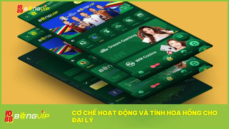 Hướng dẫn đăng ký đại lý BongVip IO88 chi tiết và hiệu quả nhất 2025 5 Chia sẻ link giới thiệu để nhận hoa hồng trực tiếp từ doanh thu người chơi đăng ký qua bạn