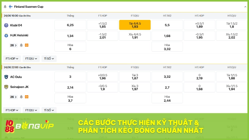 Kỹ thuật & phân tích kèo bóng - Kiến thức hay tại BONGVIP 5 Tuân thủ các bước phân tích kèo giúp tăng tỷ lệ chiến thắng tại BONGVIP